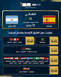 بعد موجة انتقادات.. beIN Sports تعيد نشر تصميمها وتضيف موريتانيا إلى الدول العربية